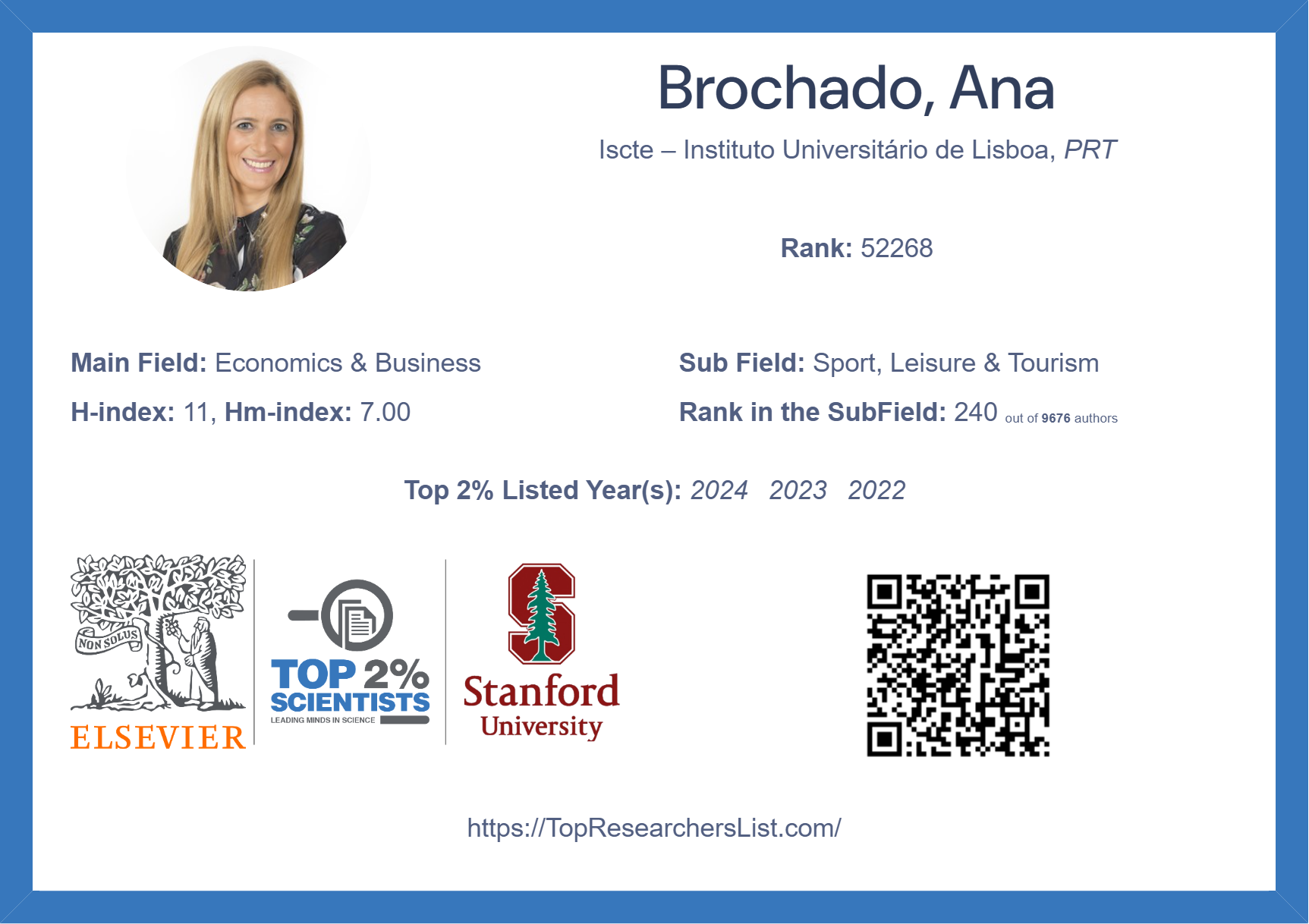Ana Brochado Standford